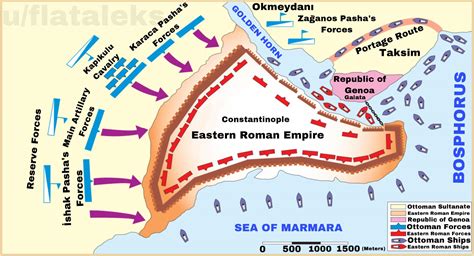 The Siege of Constantinople (860) – A Byzantine Struggle for Survival and A Turning Point in Eastern Mediterranean Power Dynamics